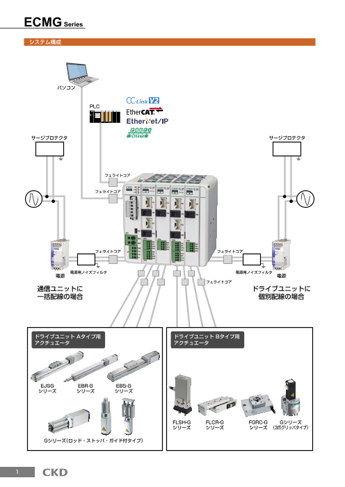 カタログの表紙