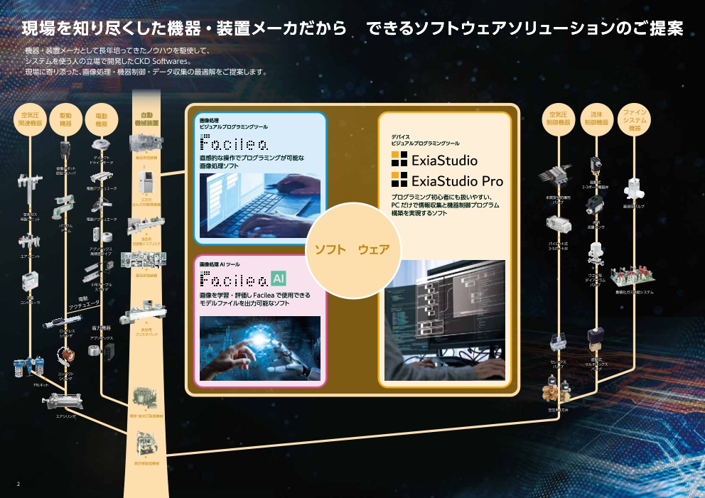 カタログの表紙