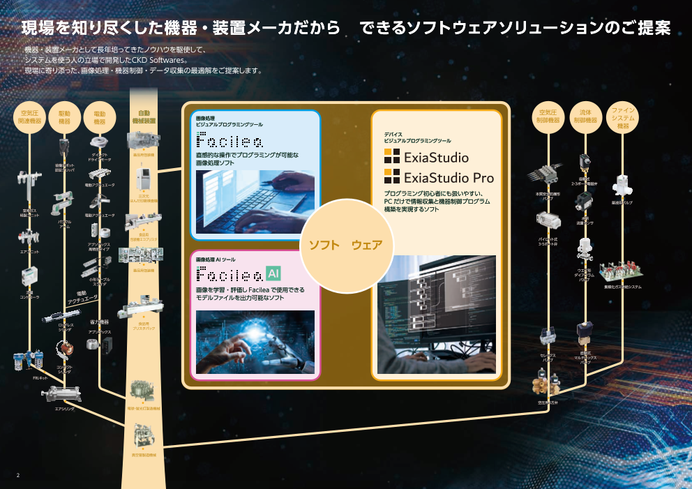 カタログの表紙