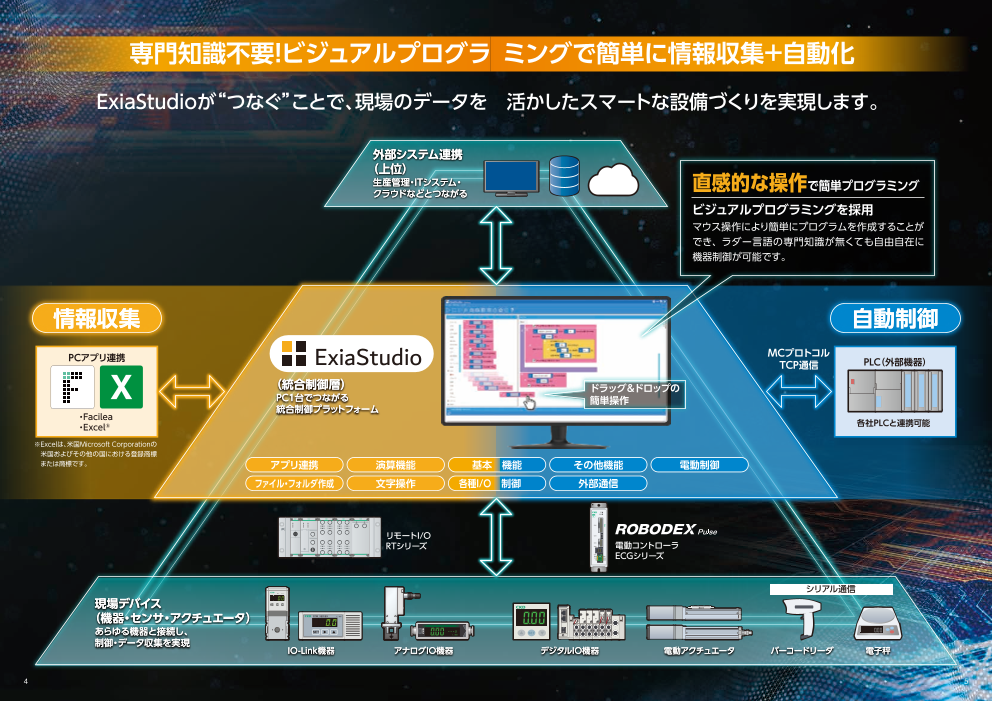 カタログの表紙