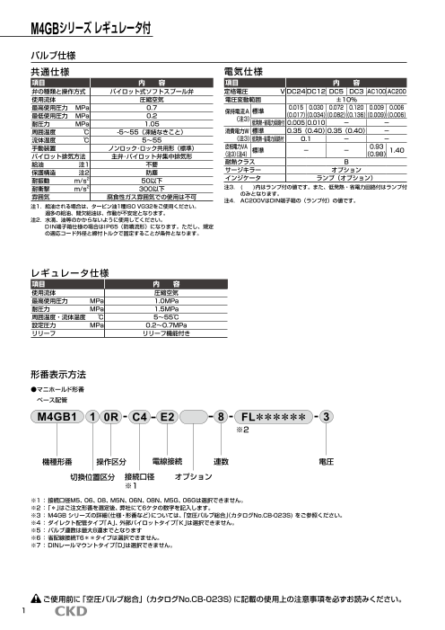 カタログの表紙