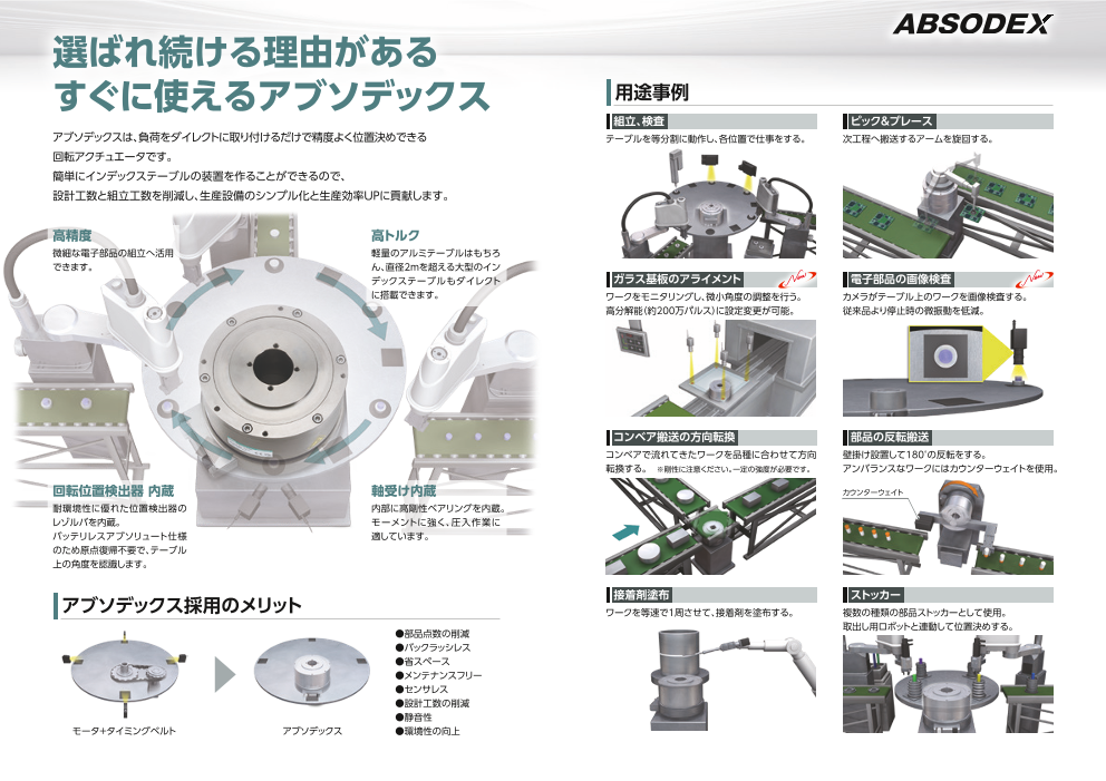 カタログの表紙