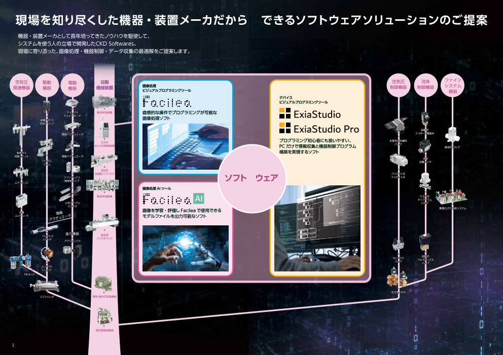 カタログの表紙