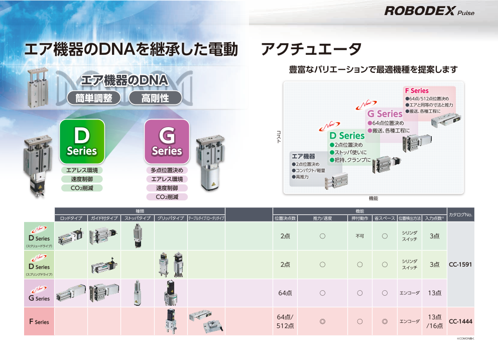 カタログの表紙