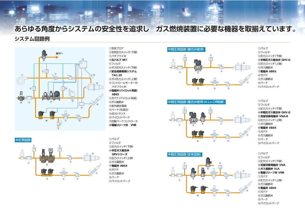 カタログの表紙