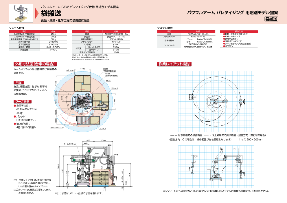 カタログの表紙