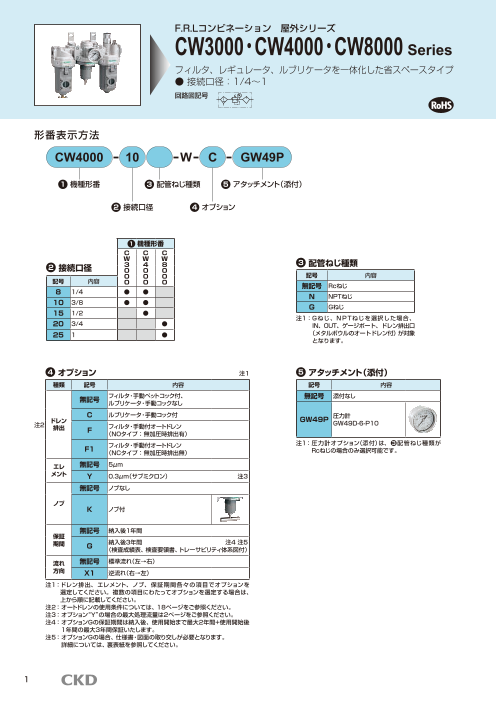 カタログの表紙