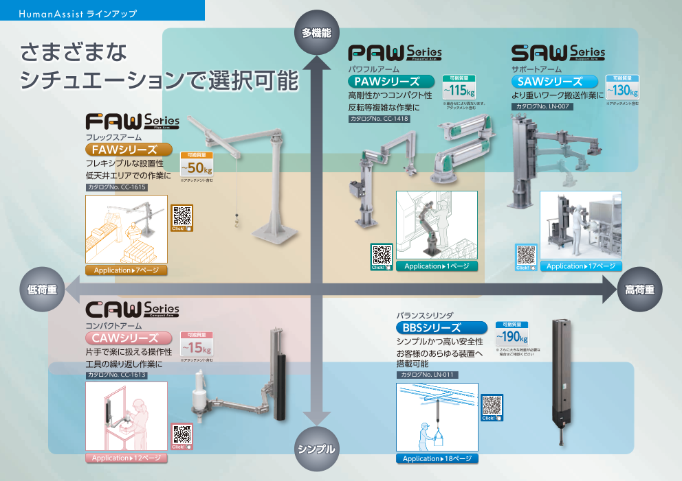カタログの表紙