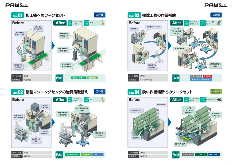 カタログの表紙