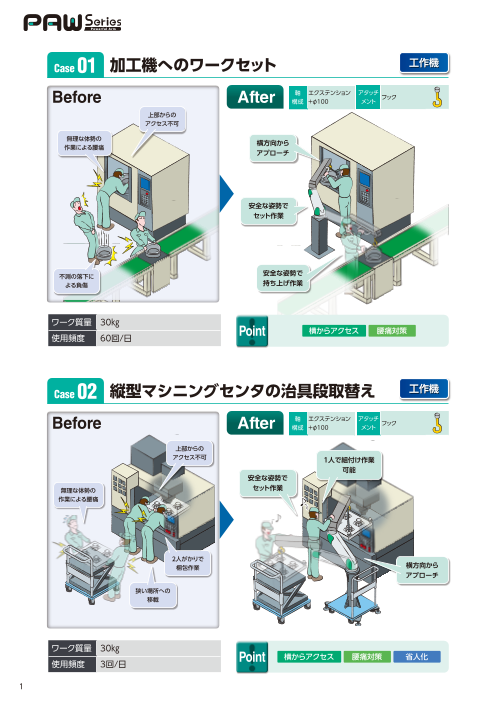 カタログの表紙