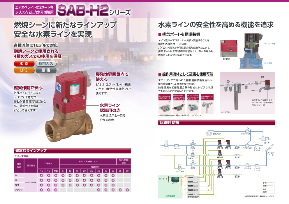 カタログの表紙