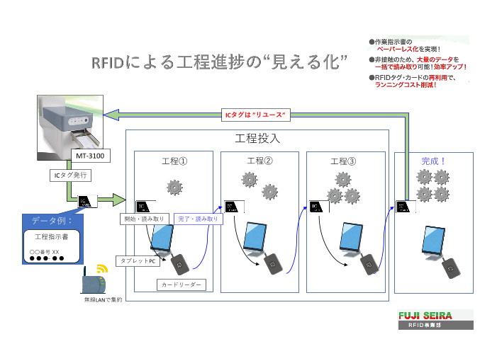 この企業の関連カタログの表紙