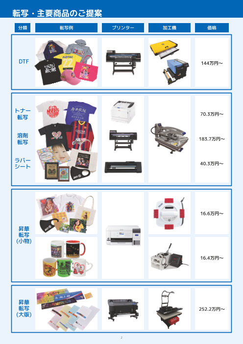 カタログの表紙