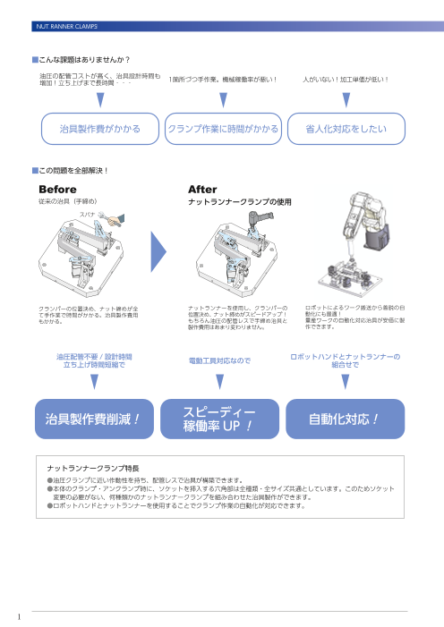 ナベヤ ナットランナークランプS型 NRCS06L-www.malaikagroup.com