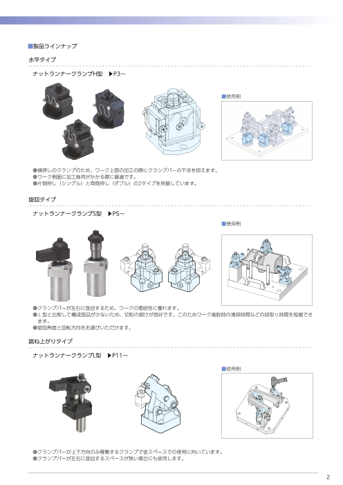 ナベヤ ナットランナークランプS型 NRCS06L-www.malaikagroup.com