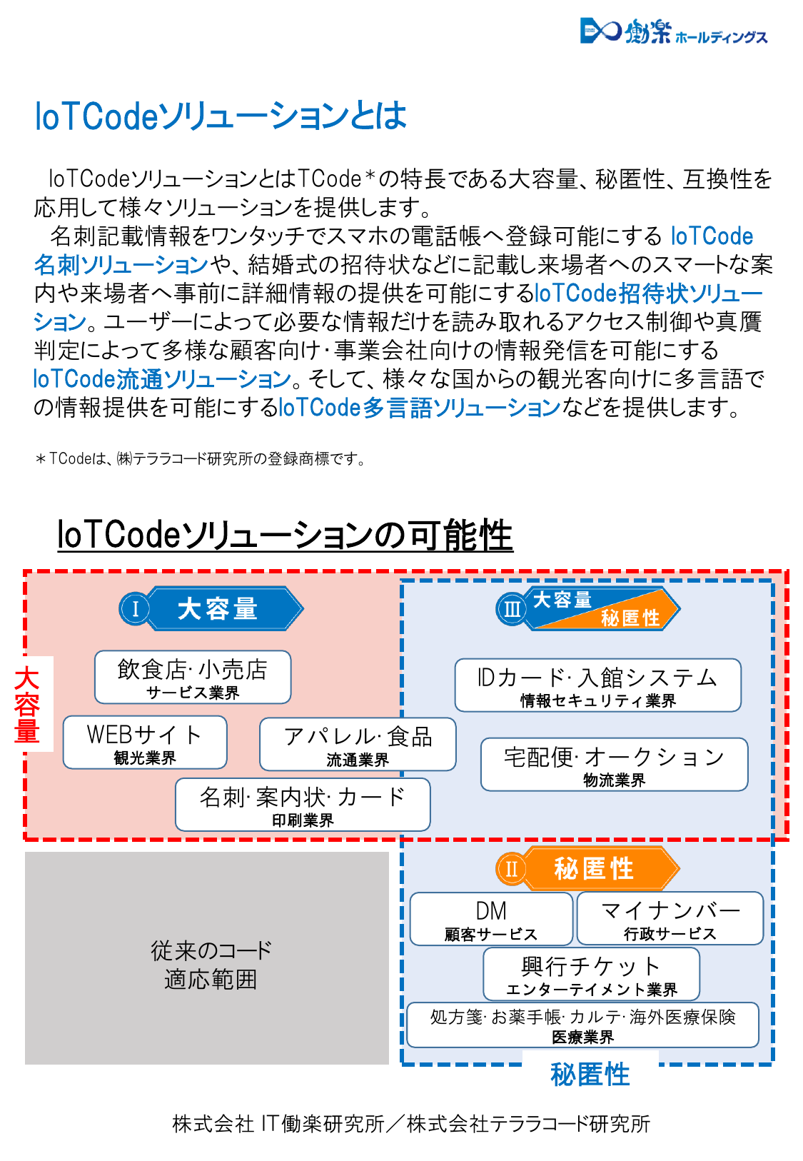 この企業の関連カタログの表紙