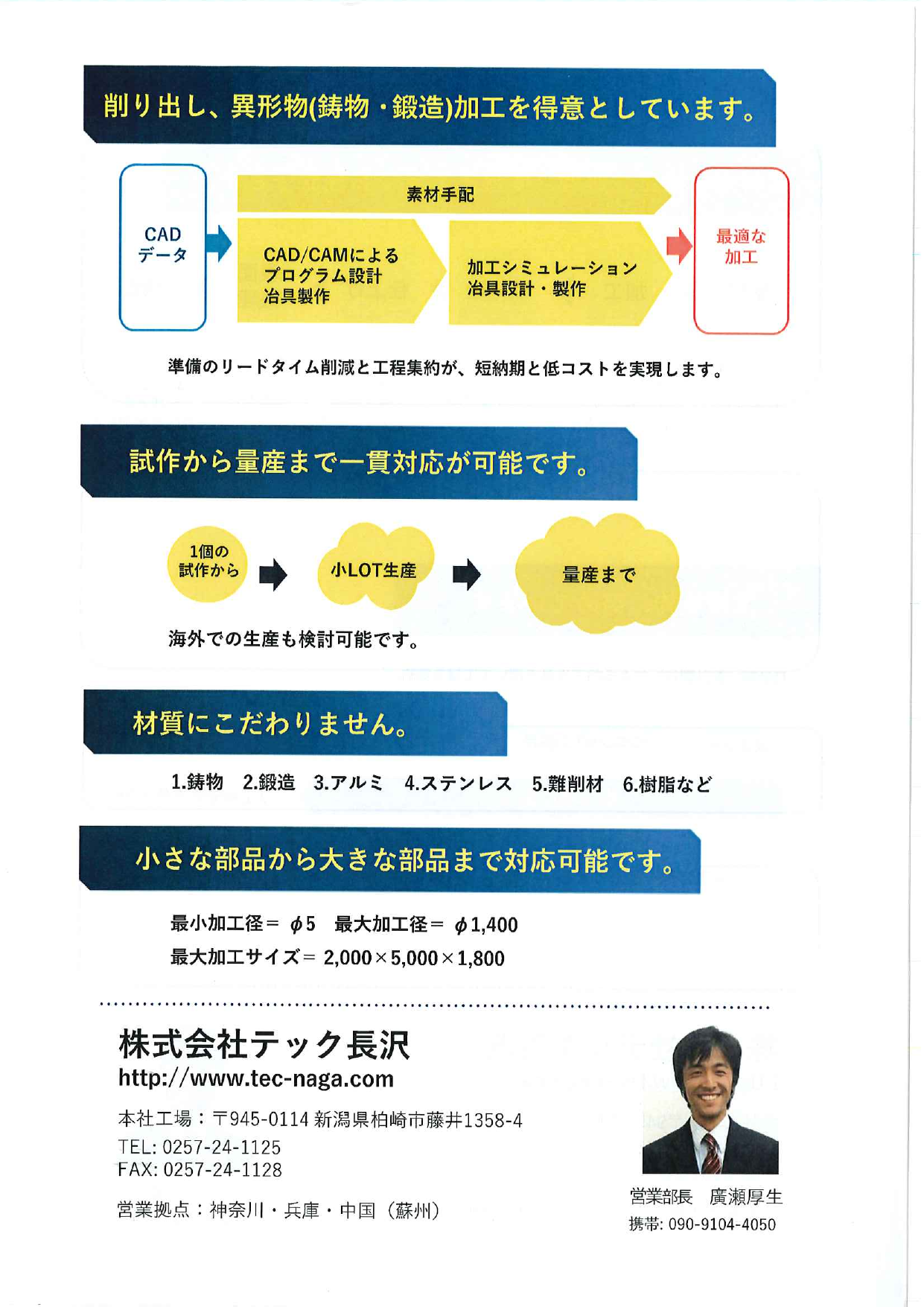 カタログの表紙