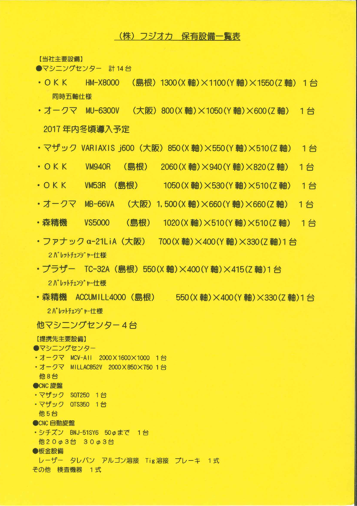 この企業の関連カタログの表紙