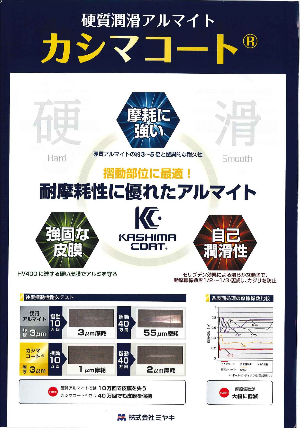 この企業の関連カタログの表紙