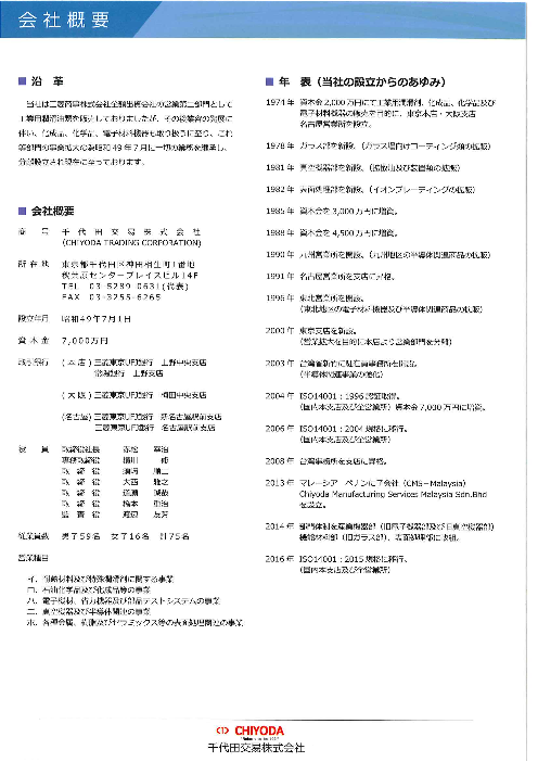 カタログの表紙