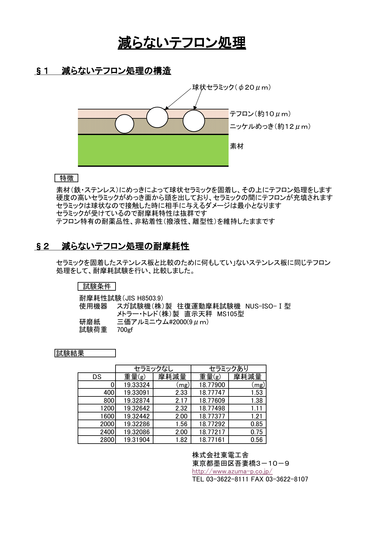この企業の関連カタログの表紙