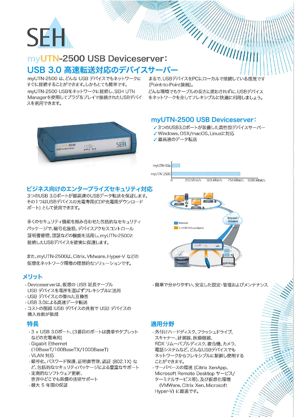 この企業の関連カタログの表紙