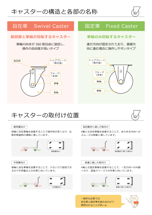 カタログの表紙