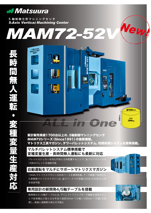 カタログの表紙