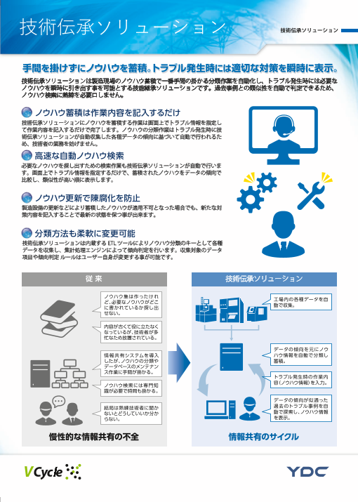 カタログの表紙