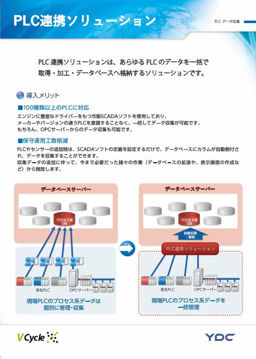 カタログの表紙