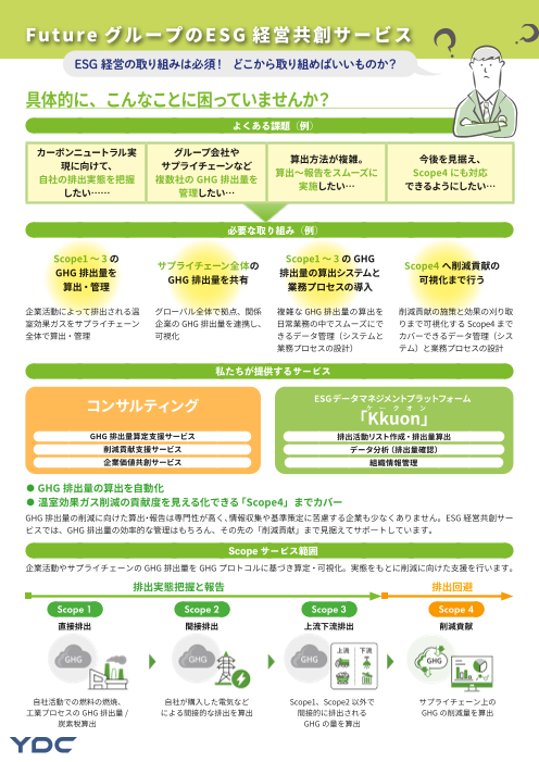 カタログの表紙