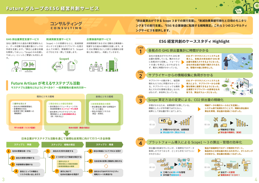 カタログの表紙