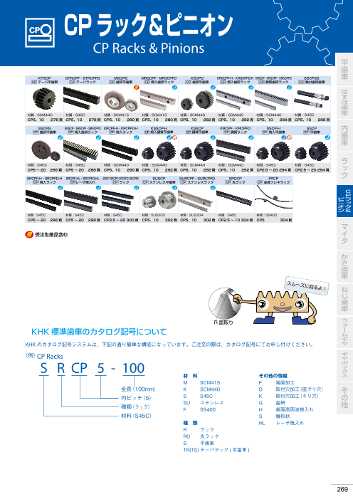 CP ラック＆ピニオン