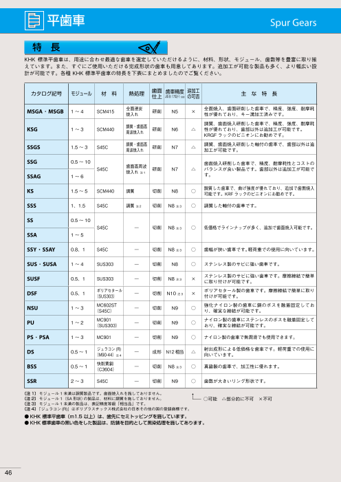 カタログの表紙