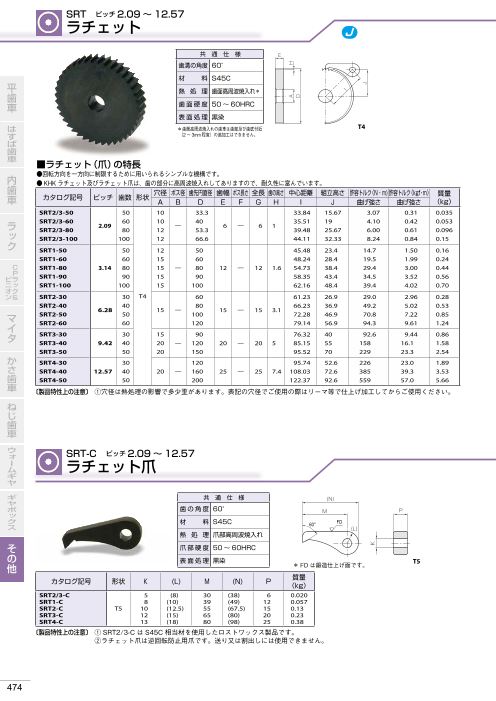 カタログの表紙