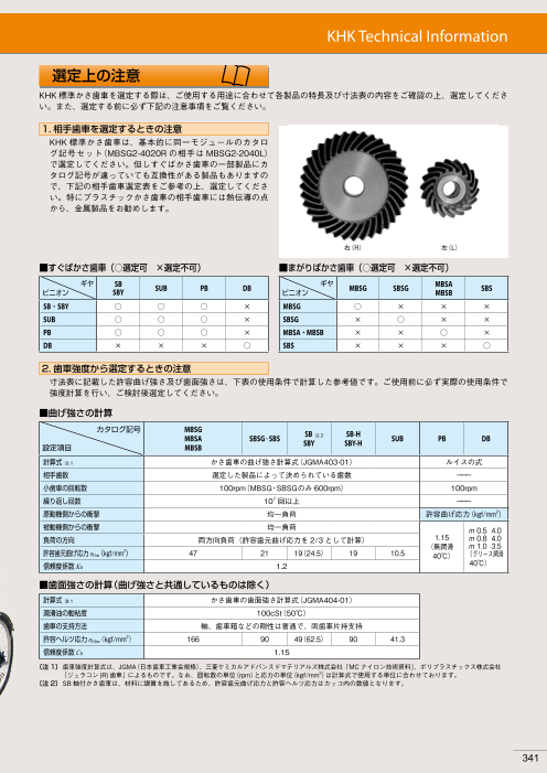 カタログの表紙