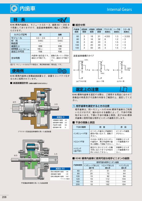 カタログの表紙