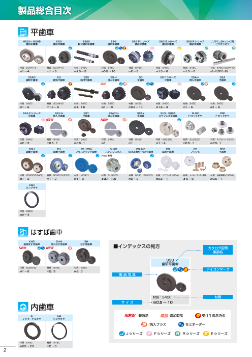 カタログの表紙