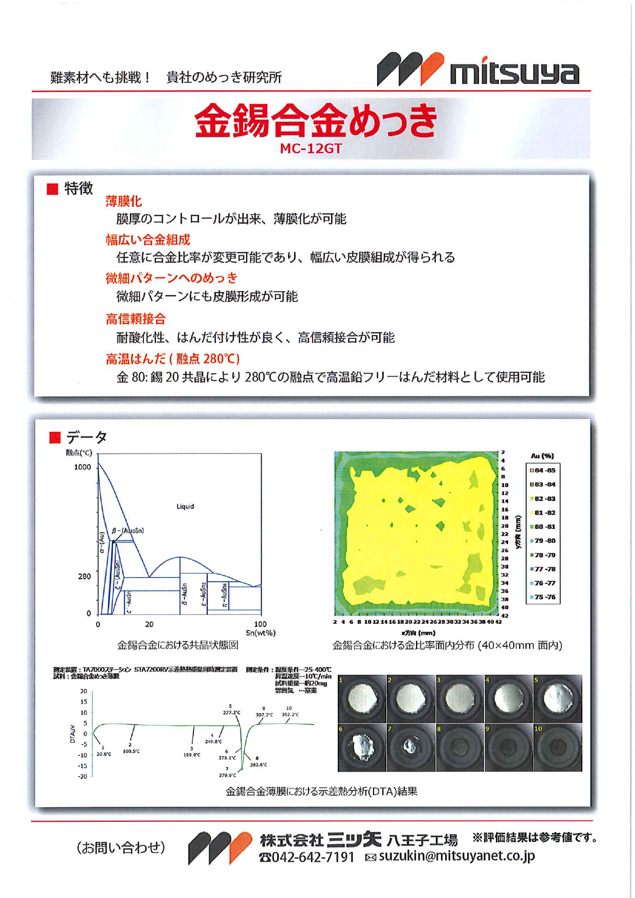 カタログの表紙
