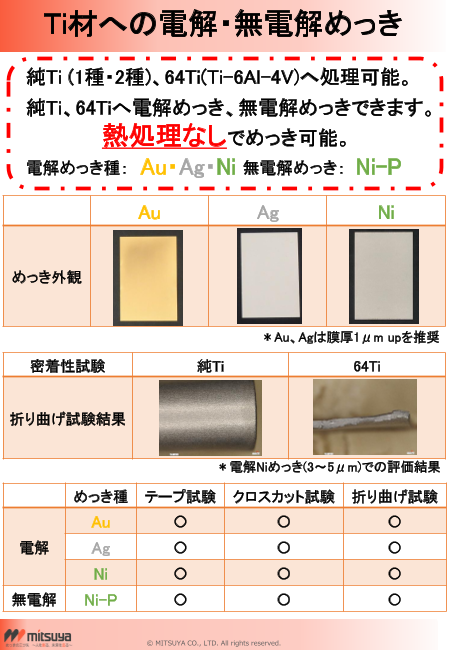 この企業の関連カタログの表紙