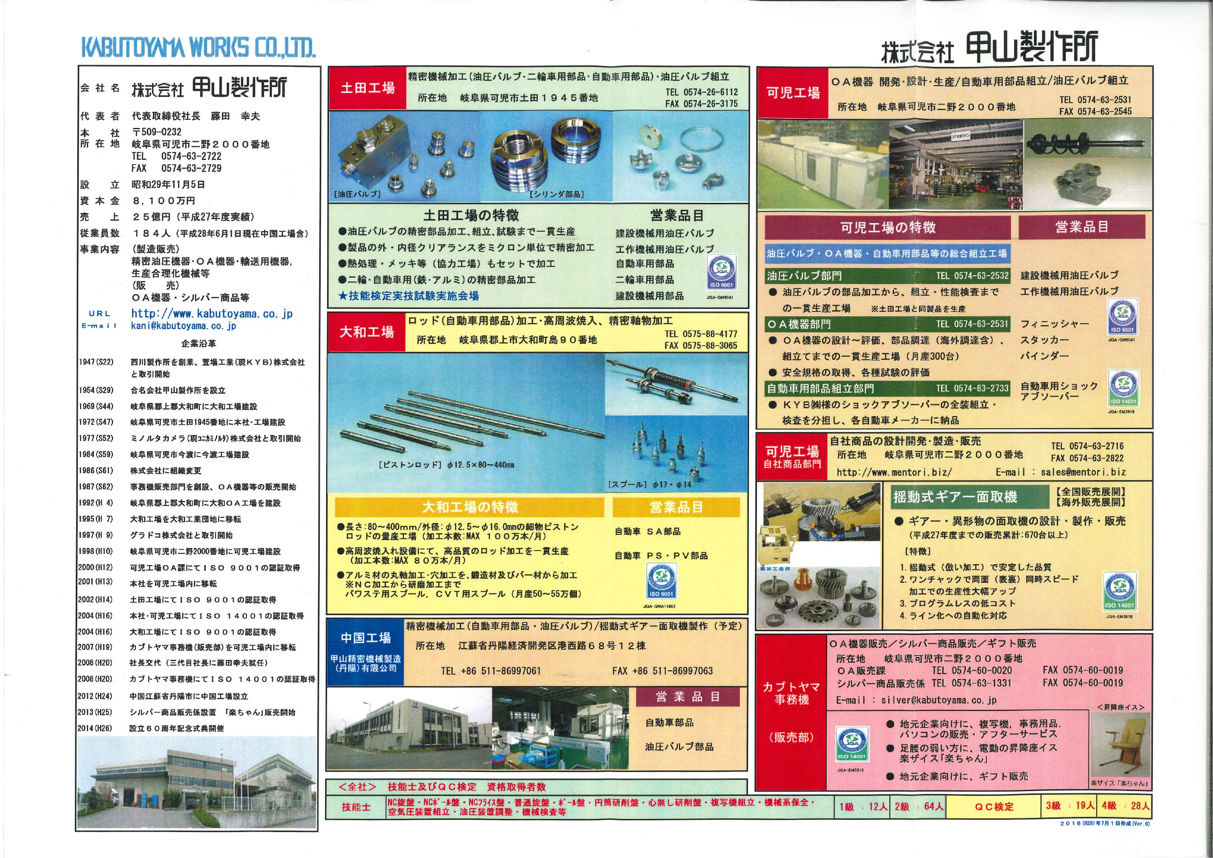 この企業の関連カタログの表紙