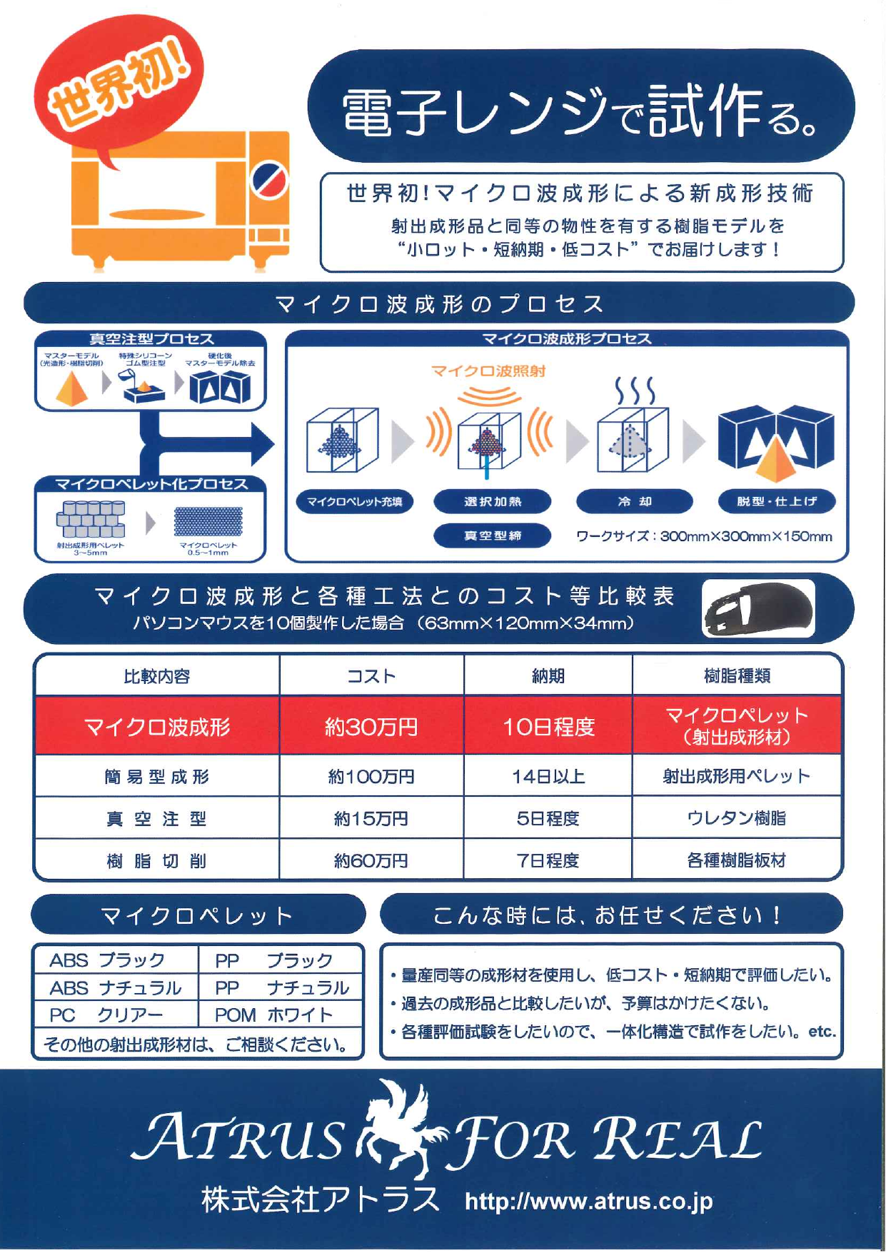 カタログの表紙