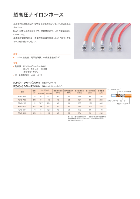 カタログの表紙