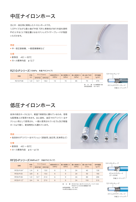 カタログの表紙