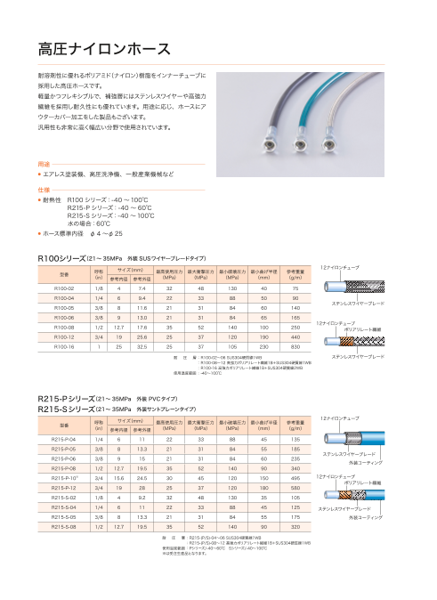 カタログの表紙