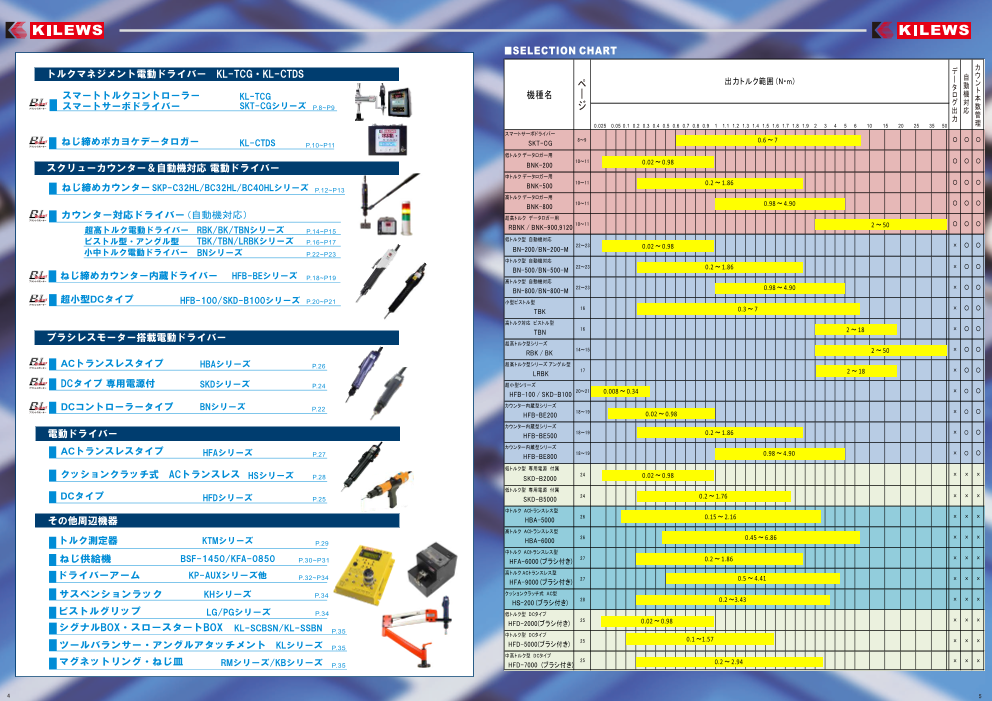 カタログの表紙