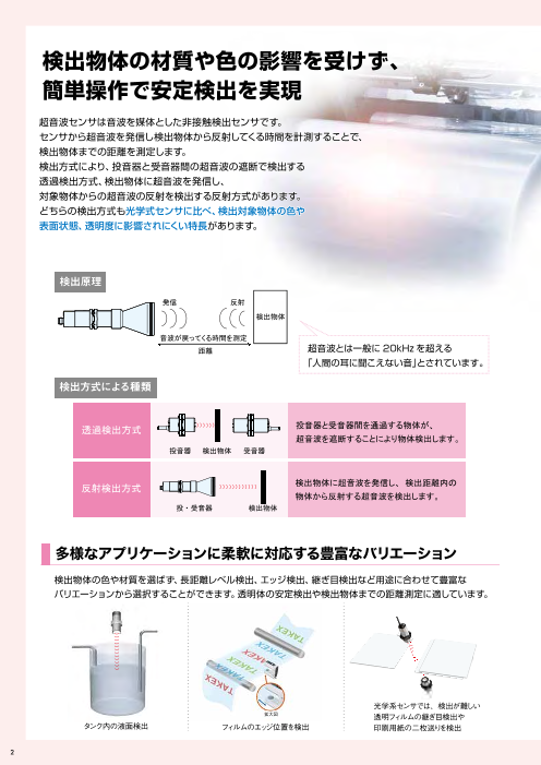 カタログの表紙