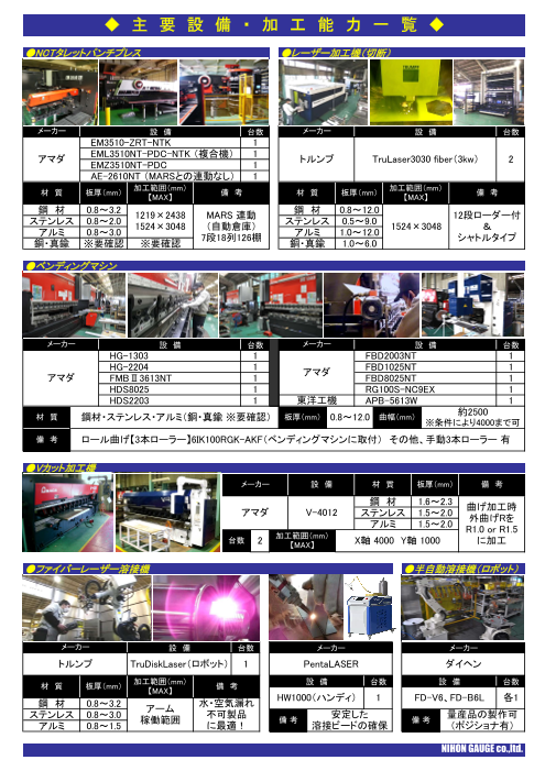 カタログの表紙