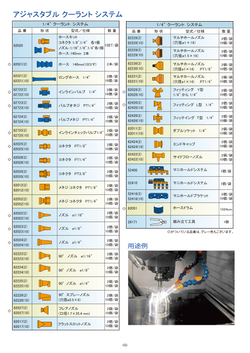 カタログの表紙