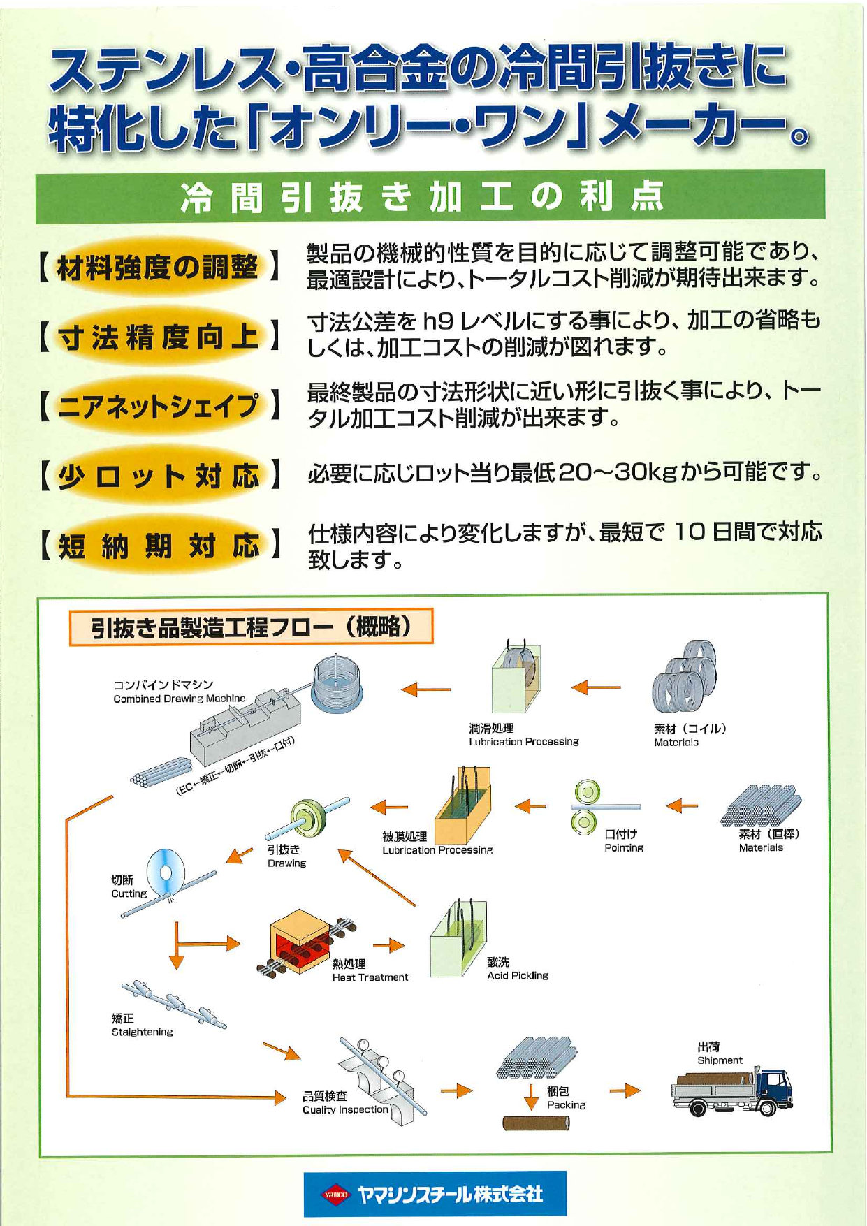 この企業の関連カタログの表紙